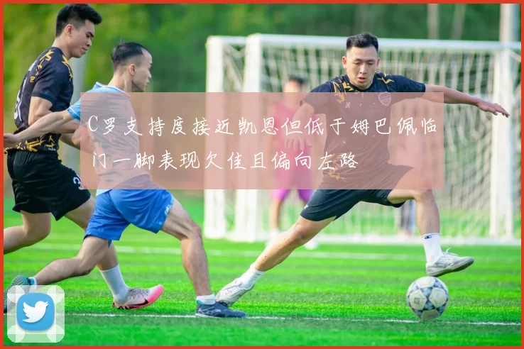 C罗支持度接近凯恩但低于姆巴佩临门一脚表现欠佳且偏向左路